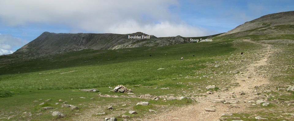 Scafell-Pike-top-section image